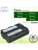 CS-BP511 For Canon Camera Battery Model BP-508 / BP-511 / BP-511A / BP-512 / BP-514