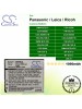 CS-BCE10 For Panasonic Camera Battery Model CGA-S008 / CGA-S008A / CGA-S008A/1B / CGA-S008E / CGA-S008E/1B / DMW-BCE10 / DMW-BCE10E / RP-BP70L / VW-VBJ10 / VW-VBJ10E-K