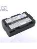 CS Battery for Panasonic CGP-D07S / CGR-D11O / CGR-D08A/1B Battery 750mah CA-SPD110