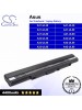 CS-AUL80NB For Asus Laptop Battery Model A31-UL30 / A31-UL50 / A31-UL80 / A32-UL30 / A32-UL50 / A32-UL80