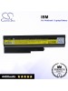 CS-IBT60HL For IBM Laptop Battery Model 40Y6797 / 40Y6798 / 40Y6799 / 41N5666 / 41U3196 / 42T4504 / 42T4511