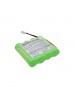 Philips TD9200 Battery Replacement (CameronSino Brand) 2000mAh CS-PHT920MB-BP2